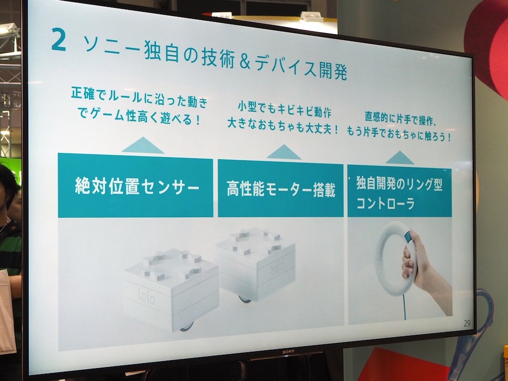 予約即日完売！新発表のおもちゃ「toio」に込められたソニーの革新的