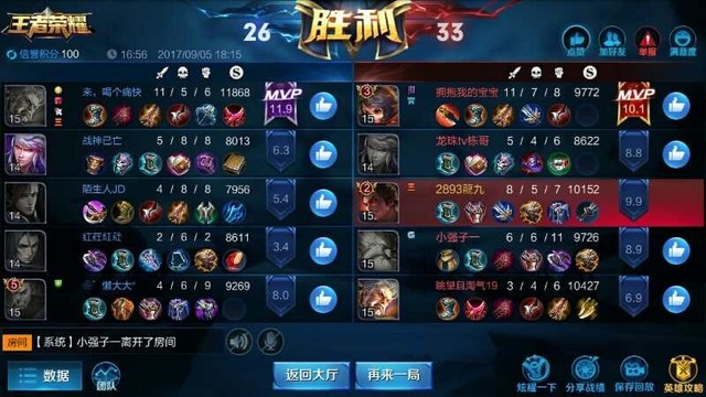 中国史上最大のヒットゲーム 王者栄耀 1億女子たちを 中毒 にした3つの鍵 Business Insider Japan 中国史上最大のヒットゲーム 王者栄耀 1億女子たちを 中毒 にした3つの鍵 Business Insider Japan