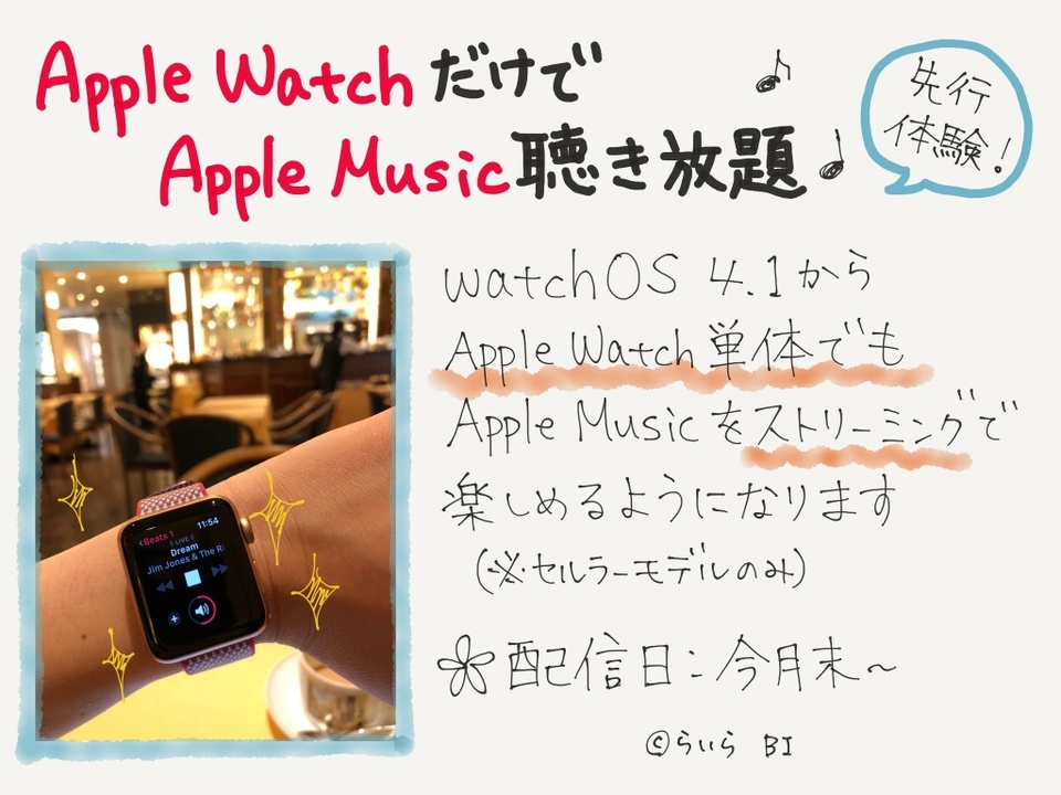 AppleMusic_on_AppleWatch01