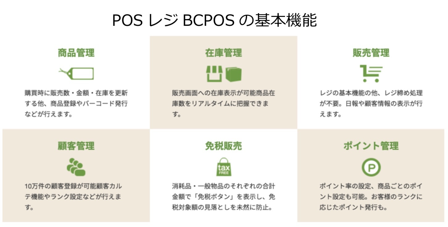 ビットコイン対応の「POSレジ」システムが登場、店頭での仮想通貨決済に追い風 | Business Insider Japan