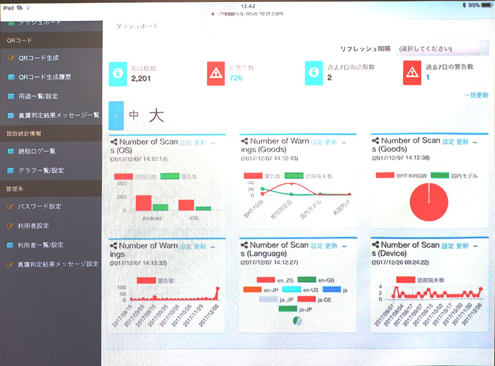 Q-revo マーケティング利用
