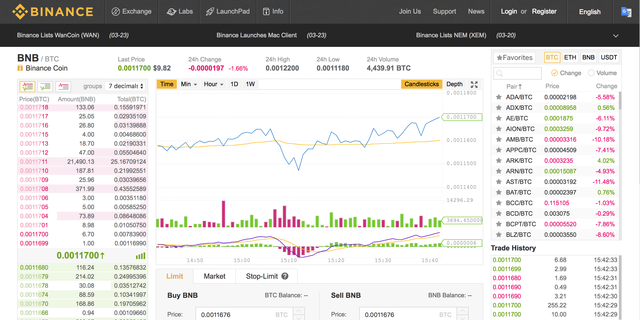 Binance