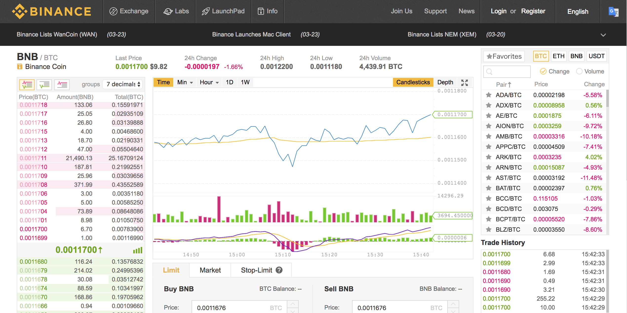 仮想通貨取引所の世界最大手バイナンス、金融庁が警告 | Business Insider Japan