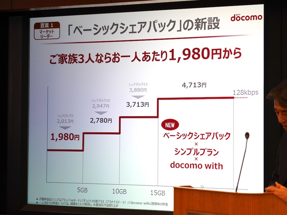 docomo_03