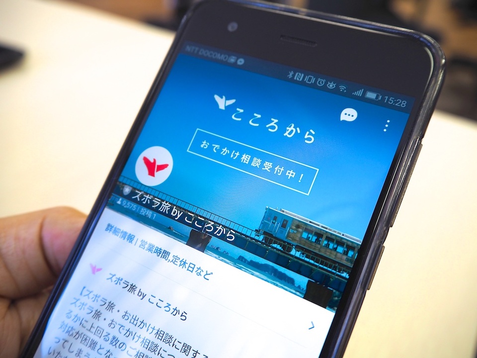 ズボラ旅