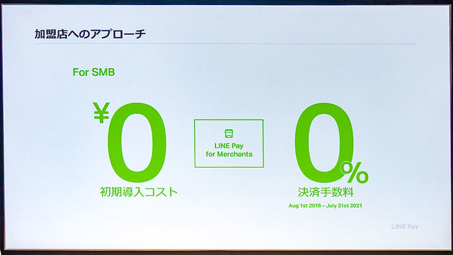 8月1日本格始動 Line Payの 手数料ゼロ円革命 加盟店数100万に向けた戦略 Business Insider Japan