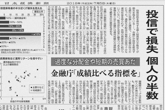 日本経済新聞