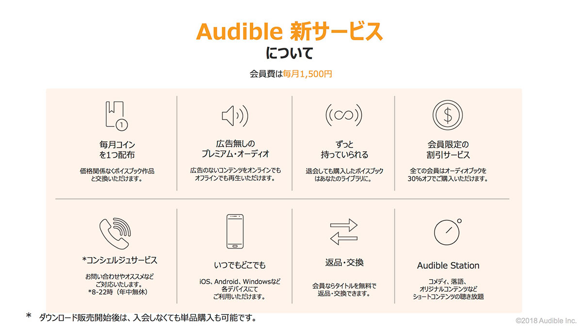 Audible New Membership