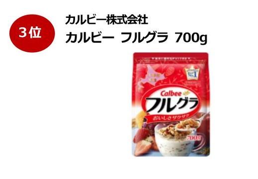 フルグラは3位、越境ECで中国人に人気の日本商品トップ10。1位は意外にも...