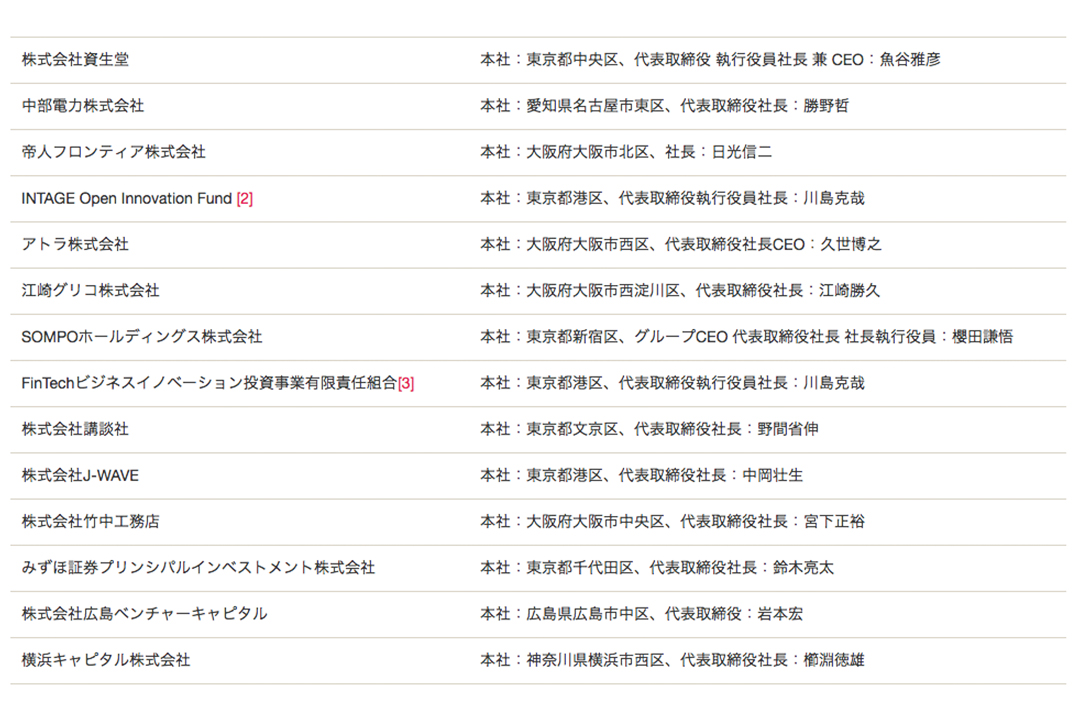 FiNC 第三者割当増資