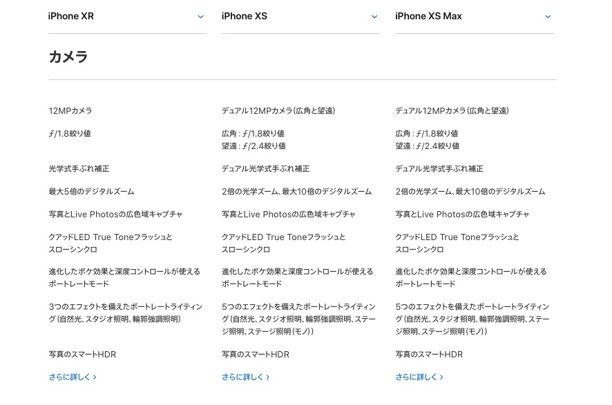 背面カメラの仕様比較