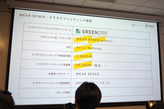 超集中ヘッドホン Wear Space は 売れる か パナソニック 出戻り ベンチャーの挑戦 Business Insider Japan