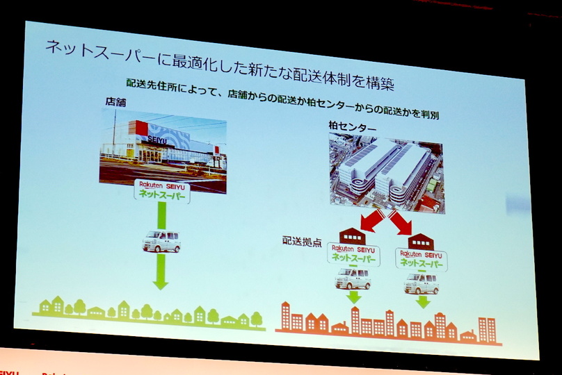 楽天西友ネットスーパーがグランドオープン。アマゾン、ヤフーに追いつけるか？ Business Insider Japan