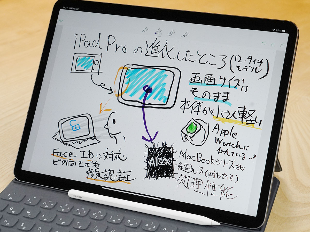 新型iPad Pro 12.9実機レビュー：触れてわかる「大きな進化」と「価格