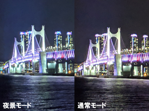 グーグルスマホ Pixel 3 の最新カメラ機能 夜景モード が本当にスゴかった 順次アップデートで提供開始 Business Insider Japan