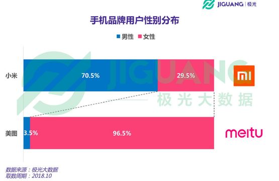 新型iphoneもお手上げ 中国スマホ市場失速 でもシャオミが絶好調な理由 Business Insider Japan