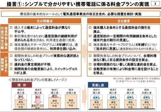 大手3キャリアが震え上がった 総務省 緊急提言 衝撃の内容 本当に 競争促進 なのか Business Insider Japan