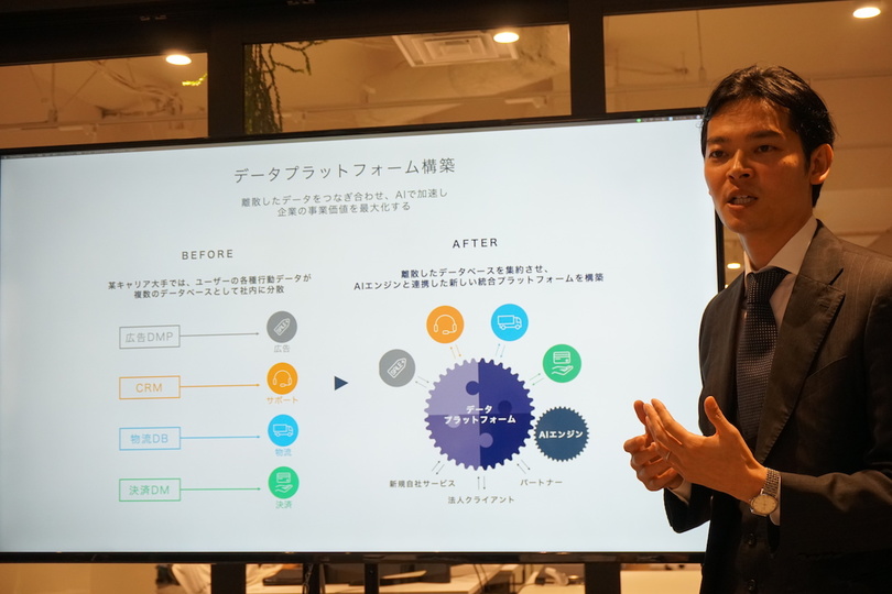 社員はGAFA出身者ばかり! 異色の注目ベンチャーが挑む「企業データ活用」の未来