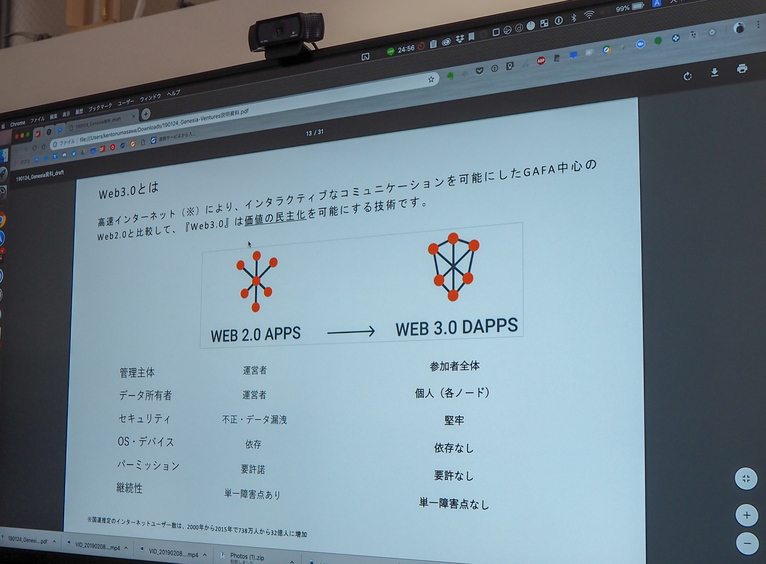 user_767fd3e0様　５５，５５５円は仮の価格 トランセンド TS512GESD310C [ブラック] 価格比較 - 価格.com