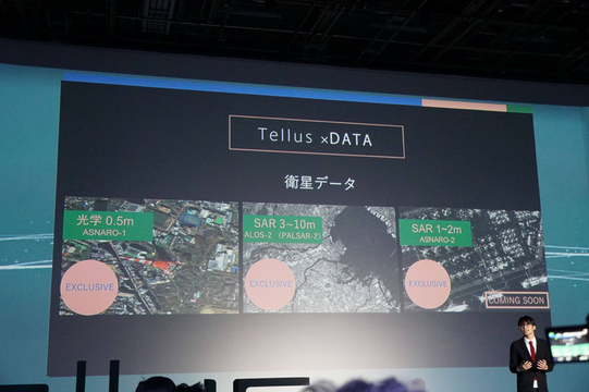 Tellus*Data1