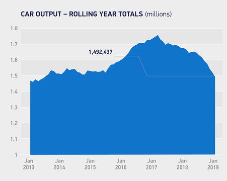自動車を所有する時代 が今 終わろうとしている Business Insider Japan
