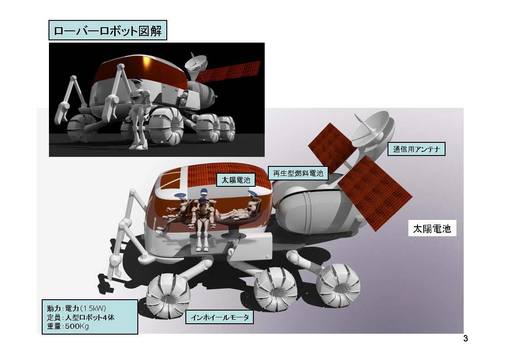 どうなる？ トヨタ自動車の｢月面探査｣宇宙事業参入、いま考えられる 