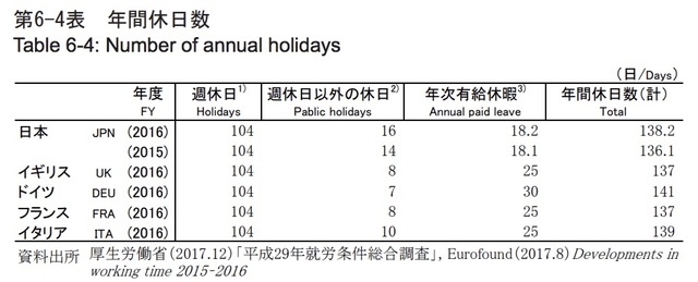ゴールデンウィーク10連休 6割が 楽しみじゃない 私もその気持ちはよくわかる Business Insider Japan