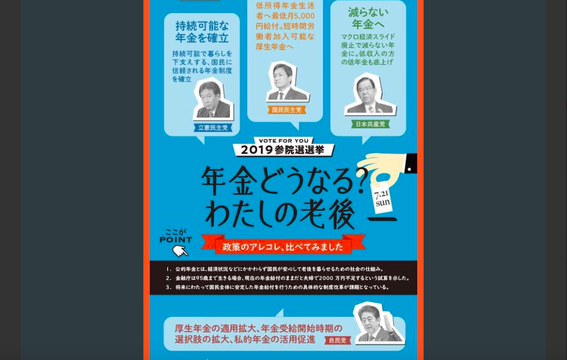 参院選
