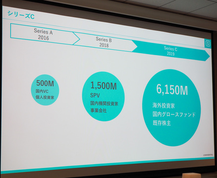 スマート エイチ アール