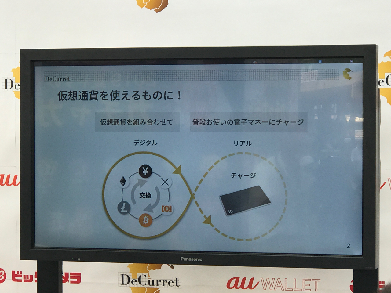 仮想通貨を直接電子マネーに。「ディーカレット」が狙う第2の“メインバンク” | Business Insider Japan
