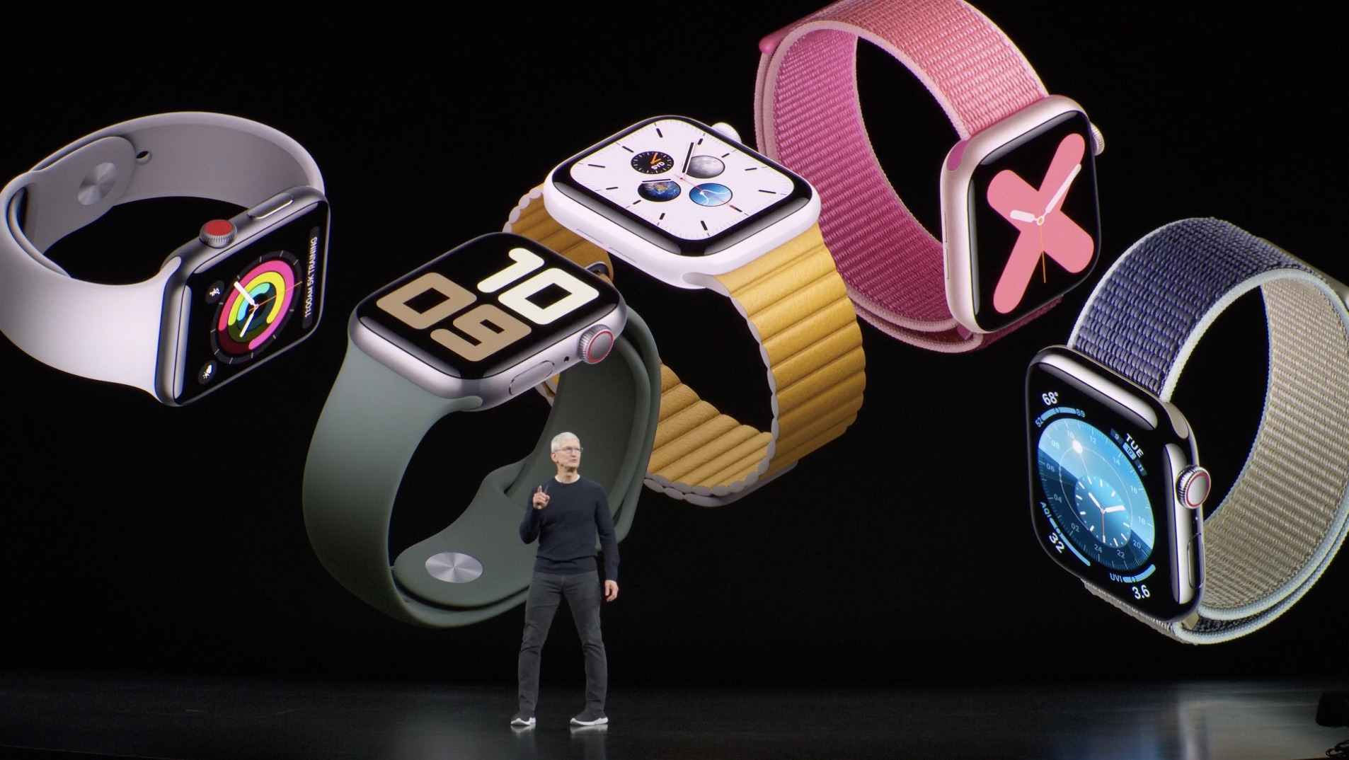 Apple Watch series5 40mm 値段交渉可能です Apple Apple Watch Series 5 GPSモデル 40mm スポーツバンド 価格比較