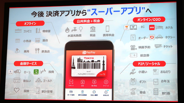 PayPayアプリ