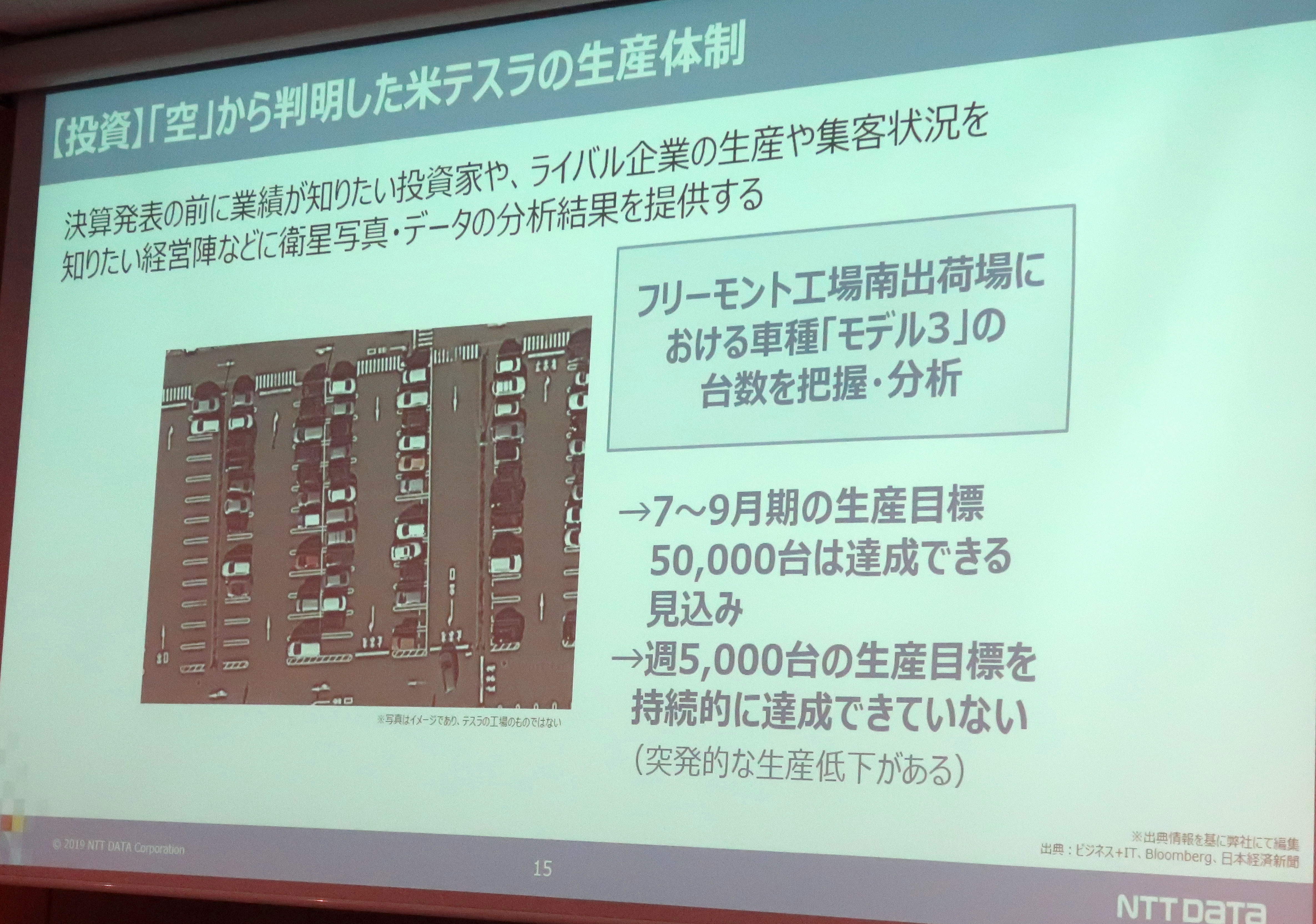 衛星写真でテスラを“分析”する「センシングファイナンス」は金融を救うか | Business Insider Japan