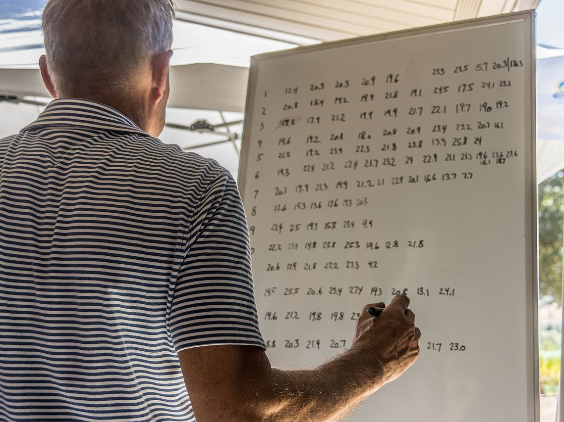 19年版 アメリカで給料の高い仕事トップ25 Business Insider Japan