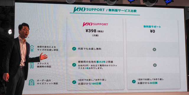アパレル業界を 物売り サービス化 して再編 Fabric Tokyo D2cブランドの勝ち残り戦略 Business Insider Japan