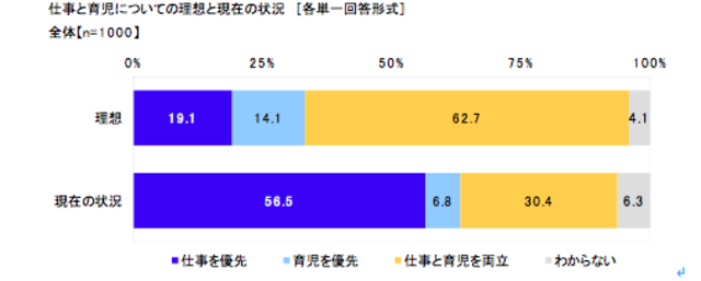 相次ぐパタハラ訴訟は男性が育休で干される社会を変えられるか 厳しい海外メディアの視線 Business Insider Japan