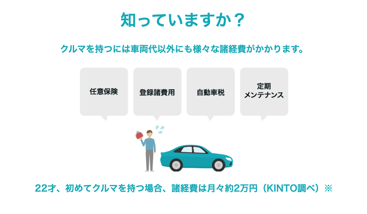 知っていますか?の画像