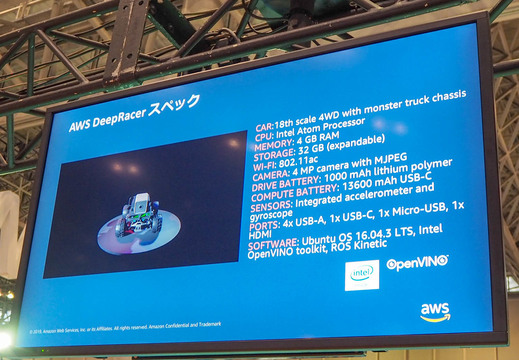 アマゾンの自動運転 Deepracerリーグ で日本人が 圧倒的 世界トップになった理由 Re Invent 2019 Business Insider Japan