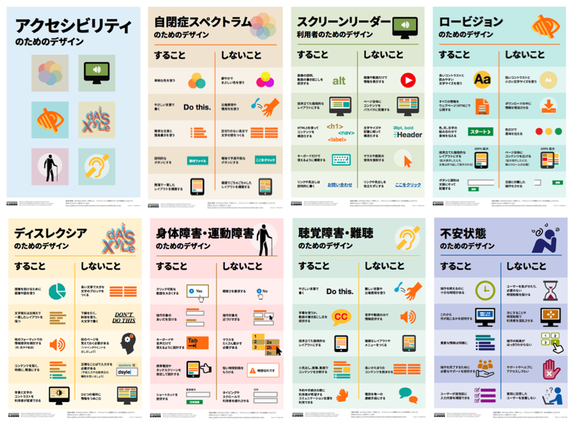 英内務省アクセシビリティ啓発ポスター