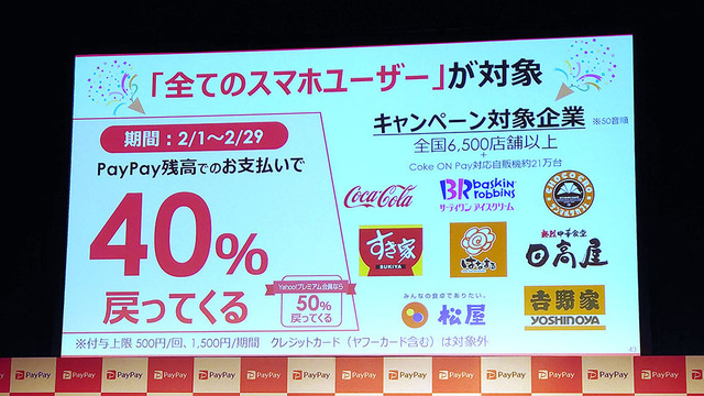 40%還元