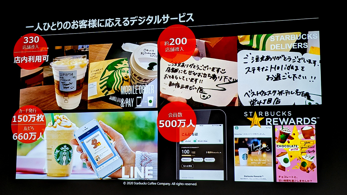 専用ページ スターバックスコーヒー×2 2020年のスターバックスを知る4つのポイント ── 新型コロナ