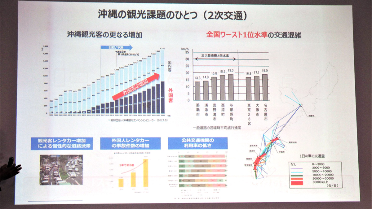 観光客増加の影響