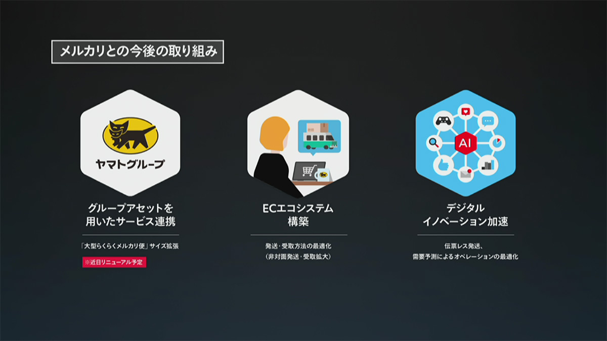 ヤマト運輸との取り組み