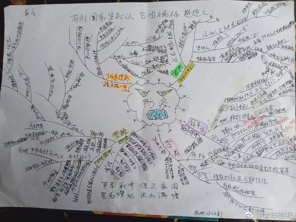 手書きのマップ