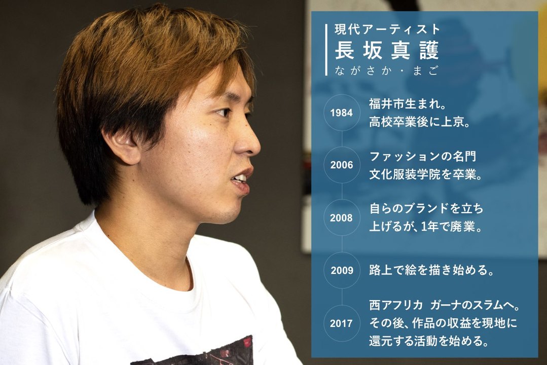長坂真護プロフィール