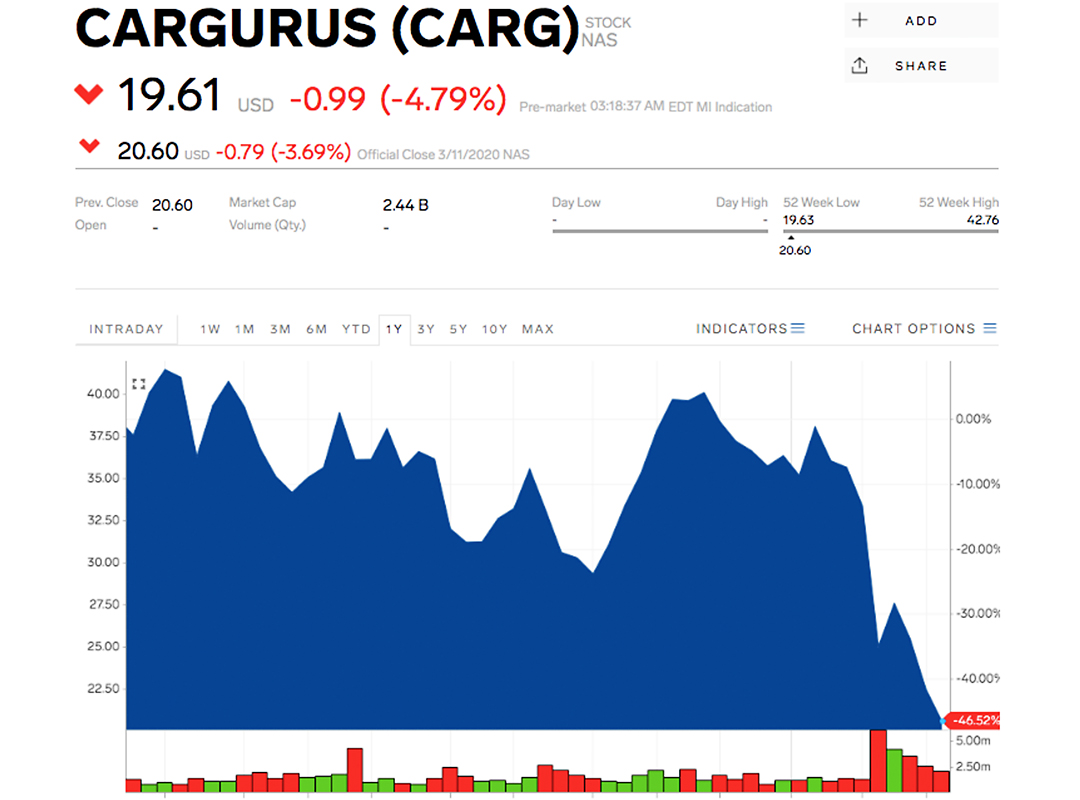 ゴールドマン・サックス推奨「コロナショックで深刻なダメージ、でも長期的には成長する」15社 | Business Insider Japan