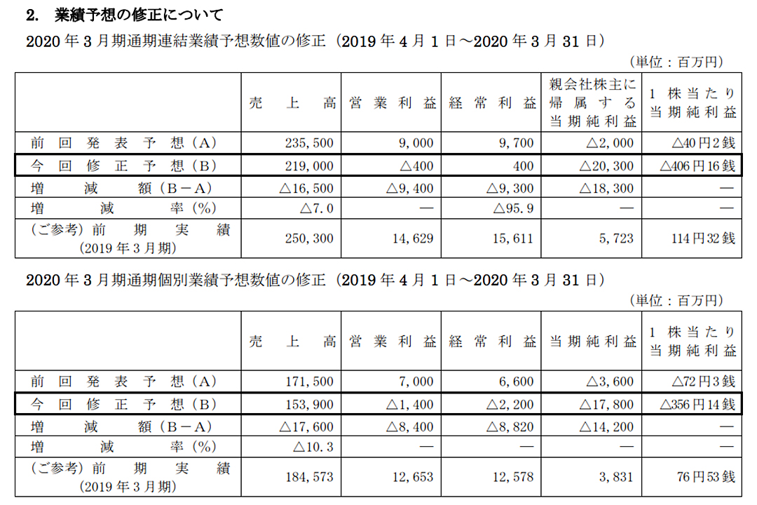 mori_dowoward_aoyama
