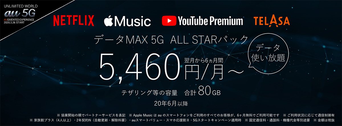 データMAX 5G ALL STARパック