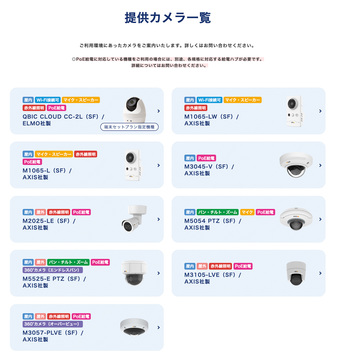 月間1000台の導入に成長中 クラウド監視カメラ ギガらくカメラ が注目される理由 Business Insider Japan