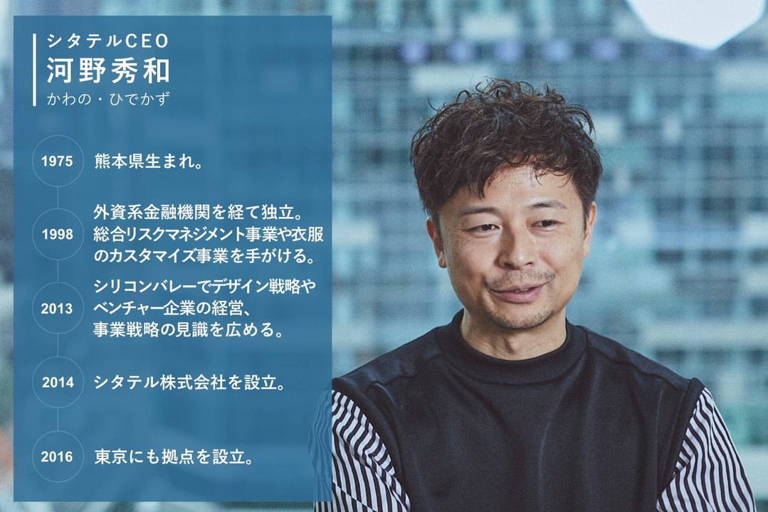 河野秀和プロフィール